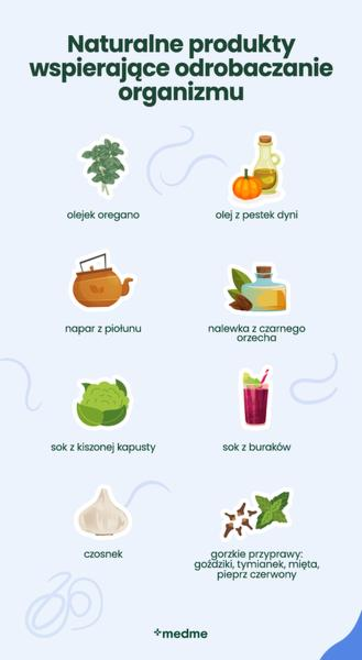 Leki przeciwpasożytnicze