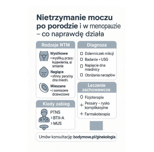Metody leczenia nietrzymania moczu
